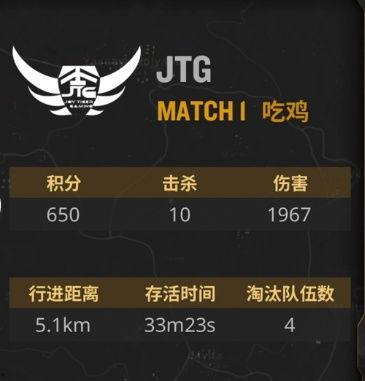 每日吃瓜大赛合集爆料,揭秘娱乐圈幕后风云